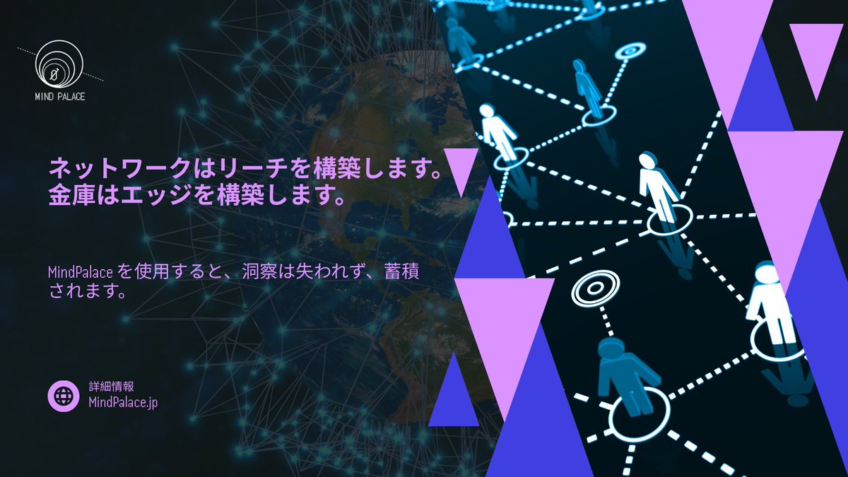 Mindpalace_ai's tweet image. ネットワークを構築しました。
次は知識の宝庫を構築しましょう。
📥 MindPalace を使えば、
インサイトは失われることなく、
蓄積されていきます。🧠📈
#KnowledgeVault #AIcuration 
#mindpalace