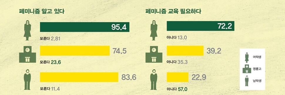 반올 tweet media