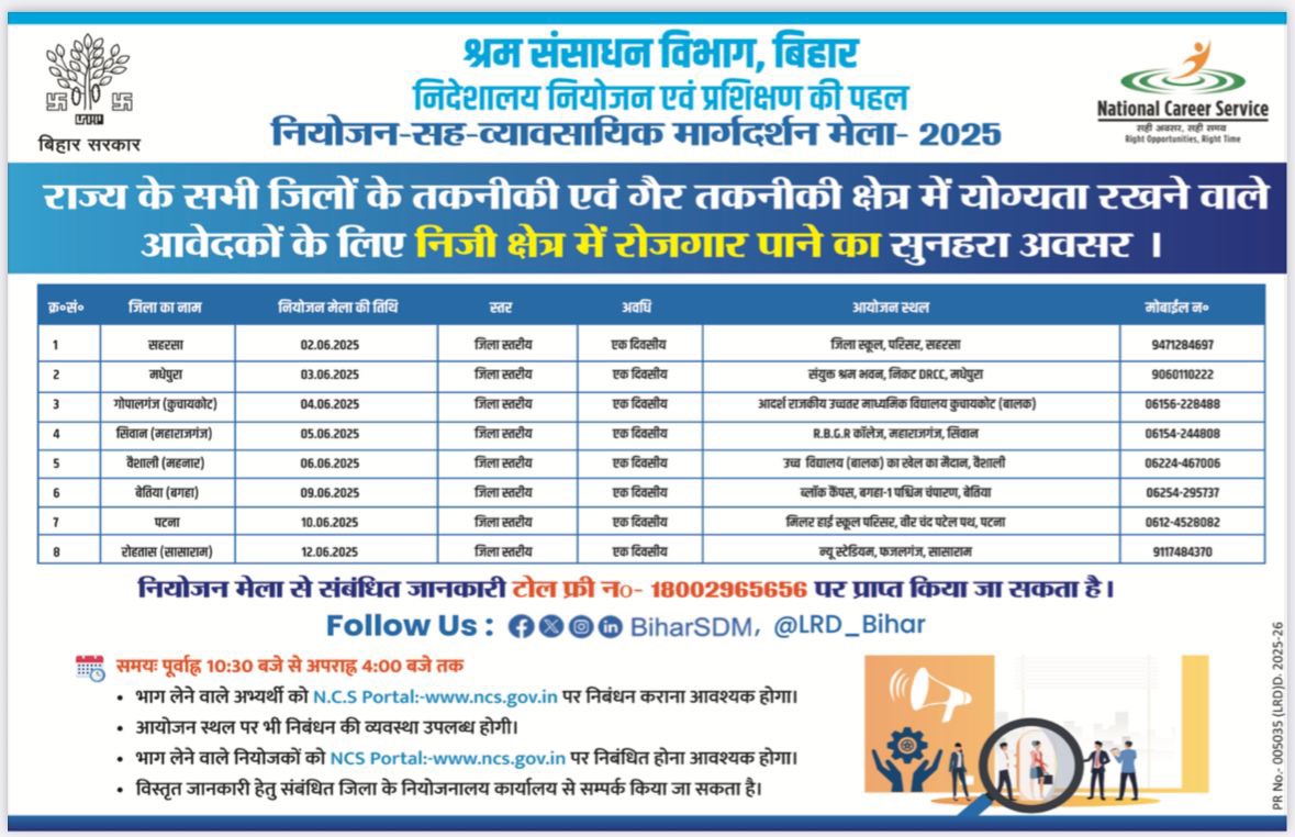 District Administration Patna (@dm_patna) on Twitter photo рд░рд╛рдЬреНрдп рд╕рд░рдХрд╛рд░ рджреНрд╡рд╛рд░рд╛ рд╢реНрд░рдо рд╕рдВрд╕рд╛рдзрди рд╡рд┐рднрд╛рдЧ, рдмрд┐рд╣рд╛рд░ рд╕рд░рдХрд╛рд░ рдХреЗ рддрддреНрд╡рд╛рд╡рдзрд╛рди рдореЗрдВ рддрдХрдиреАрдХреА рдПрд╡рдВ рдЧреИрд░тАУрддрдХрдиреАрдХреА рдХреНрд╖реЗрддреНрд░ рдореЗрдВ рдпреЛрдЧреНрдпрддрд╛ рд░рдЦрдиреЗ рд╡рд╛рд▓реЗ рдЖрд╡реЗрджрдХреЛрдВ рдХреЗ рд▓рд┐рдП рдирд┐рдЬреА рдХреНрд╖реЗрддреНрд░ рдореЗрдВ рд░реЛрдЬрдЧрд╛рд░ рдХрд╛ рдЕрд╡рд╕рд░ рдЙрдкрд▓рдмреНрдз рдХрд░рд╛рдиреЗ рд╣реЗрддреБ рдкрдЯрдирд╛ рдЬрд┐рд▓рд╛ рдореЗрдВ 10 рдЬреВрди рдХреЛ рдорд┐рд▓рд░ рд╣рд╛рдИ рд╕реНрдХреВрд▓ рдкрд░рд┐рд╕рд░, рд╡реАрд░ рдЪрдВрдж рдкрдЯреЗрд▓ рдкрде, рдкрдЯрдирд╛ рдореЗрдВ рдирд┐рдпреЛрдЬрдитАУрд╕рд╣тАУрд╡реНрдпрд╛рд╡рд╕рд╛рдпрд┐рдХ рд░рд╛рдЬреНрдп рд╕рд░рдХрд╛рд░ рджреНрд╡рд╛рд░рд╛ рд╢реНрд░рдо рд╕рдВрд╕рд╛рдзрди рд╡рд┐рднрд╛рдЧ, рдмрд┐рд╣рд╛рд░ рд╕рд░рдХрд╛рд░ рдХреЗ рддрддреНрд╡рд╛рд╡рдзрд╛рди рдореЗрдВ рддрдХрдиреАрдХреА рдПрд╡рдВ рдЧреИрд░тАУрддрдХрдиреАрдХреА рдХреНрд╖реЗрддреНрд░ рдореЗрдВ рдпреЛрдЧреНрдпрддрд╛ рд░рдЦрдиреЗ рд╡рд╛рд▓реЗ рдЖрд╡реЗрджрдХреЛрдВ рдХреЗ рд▓рд┐рдП рдирд┐рдЬреА рдХреНрд╖реЗрддреНрд░ рдореЗрдВ рд░реЛрдЬрдЧрд╛рд░ рдХрд╛ рдЕрд╡рд╕рд░ рдЙрдкрд▓рдмреНрдз рдХрд░рд╛рдиреЗ рд╣реЗрддреБ рдкрдЯрдирд╛ рдЬрд┐рд▓рд╛ рдореЗрдВ 10 рдЬреВрди рдХреЛ рдорд┐рд▓рд░ рд╣рд╛рдИ рд╕реНрдХреВрд▓ рдкрд░рд┐рд╕рд░, рд╡реАрд░ рдЪрдВрдж рдкрдЯреЗрд▓ рдкрде, рдкрдЯрдирд╛ рдореЗрдВ рдирд┐рдпреЛрдЬрдитАУрд╕рд╣тАУрд╡реНрдпрд╛рд╡рд╕рд╛рдпрд┐рдХ