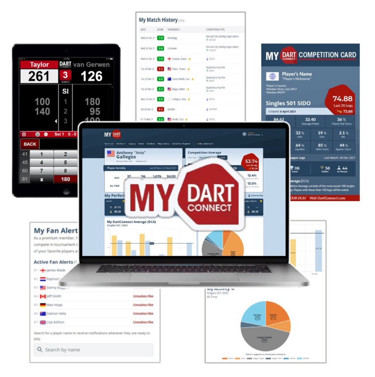 Live Darts League - Online Darts (@livedartsleague) on Twitter photo Do you enjoy playing darts in the comfort of your own home? ✅
Would you like to play competitive darts in the comfort of your own home? ✅
The LIVE Darts League powered by <a href="/DartConnect/">DartConnect</a> provides that opportunity ⌛️
Join our Discord community!
discord.gg/qbxSFmpw Do you enjoy playing darts in the comfort of your own home? ✅
Would you like to play competitive darts in the comfort of your own home? ✅
The LIVE Darts League powered by <a href="/DartConnect/">DartConnect</a> provides that opportunity ⌛️
Join our Discord community!
discord.gg/qbxSFmpw