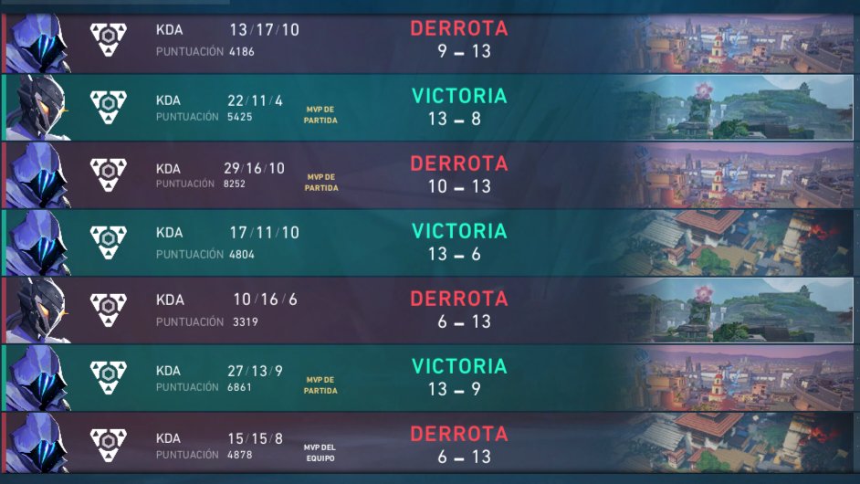 grouped again in mfh but first time mvper