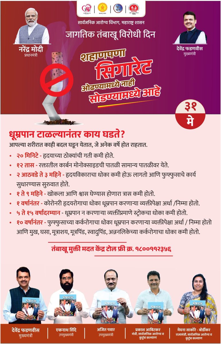 DISTRICT INFORMATION OFFICE, DHULE (@infodhule) on Twitter photo рдЬрд╛рдЧрддрд┐рдХ рддрдВрдмрд╛рдЦреВ рд╡рд┐рд░реЛрдзреА рджрд┐рди!
рд╢рд╣рд╛рдгрдкрдгрд╛ рд╕рд┐рдЧрд╛рд░реЗрдЯ рдУрдврдгреНрдпрд╛рдордзреНрдпреЗ рдирд╛рд╣реА, рд╕реЛрдбрдгреНрдпрд╛рдордзреНрдпреЗ рдЖрд╣реЗ.
#WorldNoTobaccoDay
<a href="/meedhulekar/">рдореА рдзреБрд│реЗрдХрд░!</a> рдЬрд╛рдЧрддрд┐рдХ рддрдВрдмрд╛рдЦреВ рд╡рд┐рд░реЛрдзреА рджрд┐рди!
рд╢рд╣рд╛рдгрдкрдгрд╛ рд╕рд┐рдЧрд╛рд░реЗрдЯ рдУрдврдгреНрдпрд╛рдордзреНрдпреЗ рдирд╛рд╣реА, рд╕реЛрдбрдгреНрдпрд╛рдордзреНрдпреЗ рдЖрд╣реЗ.
#WorldNoTobaccoDay
<a href="/meedhulekar/">рдореА рдзреБрд│реЗрдХрд░!</a>