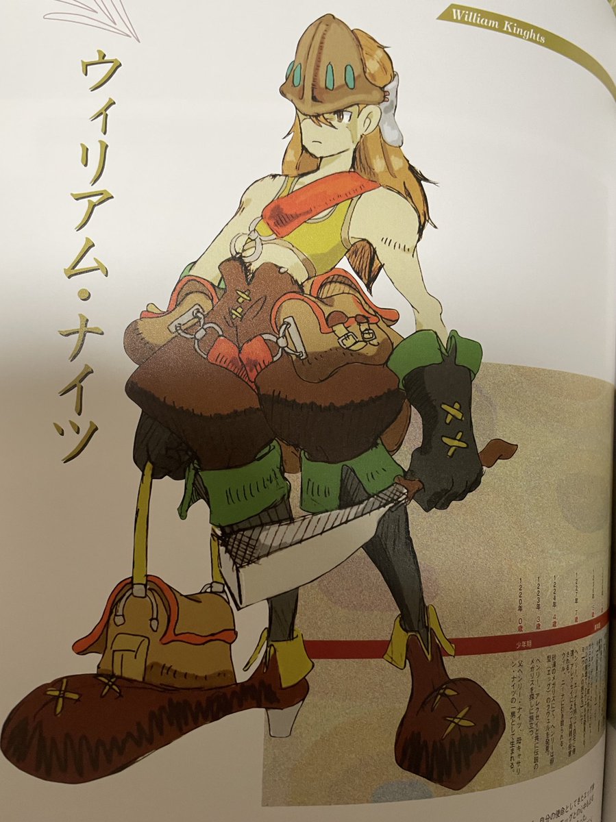 サガフロ2の設定資料集が届いた!
ずっと見たかった絵がめっちゃ載ってる…!!
とくにキャラやモンスターのドット絵の原画、初めて見れて感激…!これはファンアートが捗る…!
(仕事始まってから描く時間なかなか取れないけど…😭)