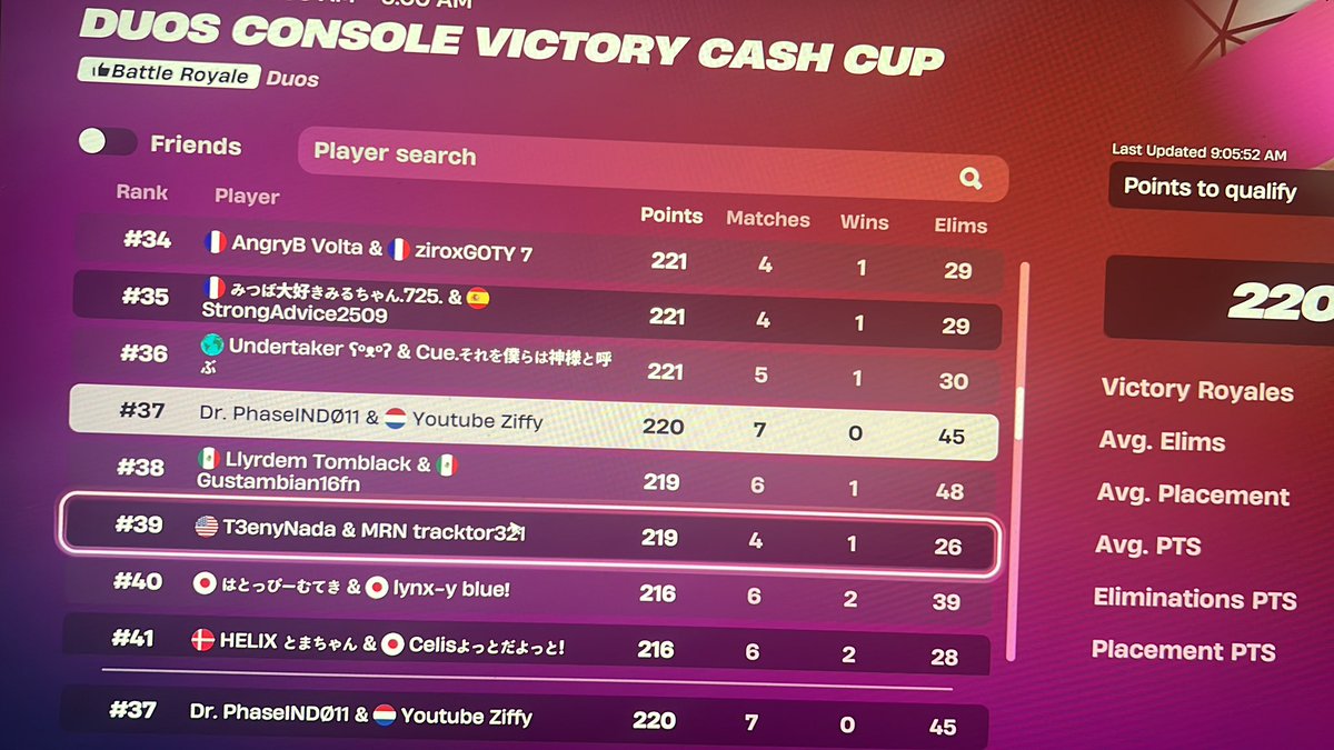 Qual Asia Console🔥🔥🔥