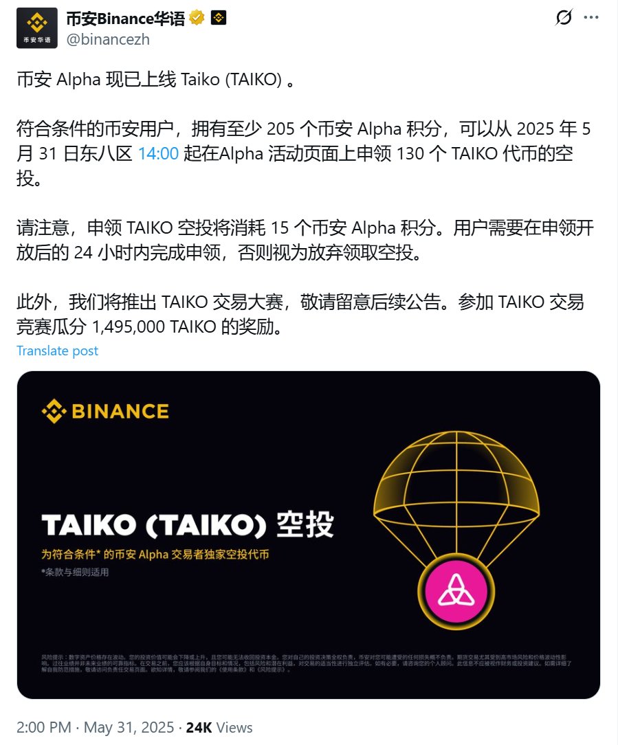 #币安alpha 来袭 <a href="/binancezh/">币安Binance华语</a> <a href="/KaitoAI/">Kaito AI 🌊</a> <a href="/taikoxyz/">Taiko.eth 🥁</a>

▶日期：2025年5月31日 14:00 (UTC+8)
.类型：alpha
.币名：$TAIKO
☛积分门槛：205
.消耗积分：15
.空投个数：130
.融资：3700W美元
.估值：未知
.标签：基础设施、zk、L2
.发行时间：2024年6月
.总供应量1,000,000,000 TAIKO

---------*****-------