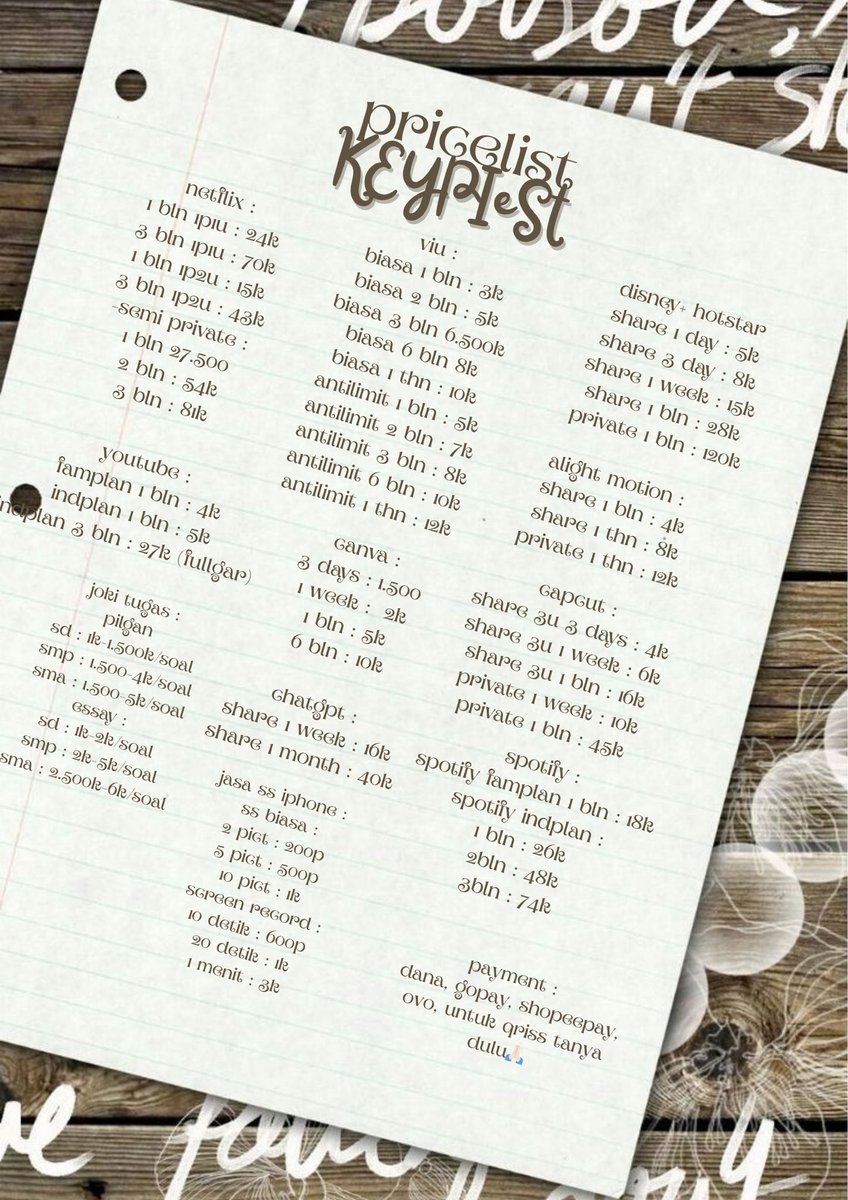 keypiest tweet media