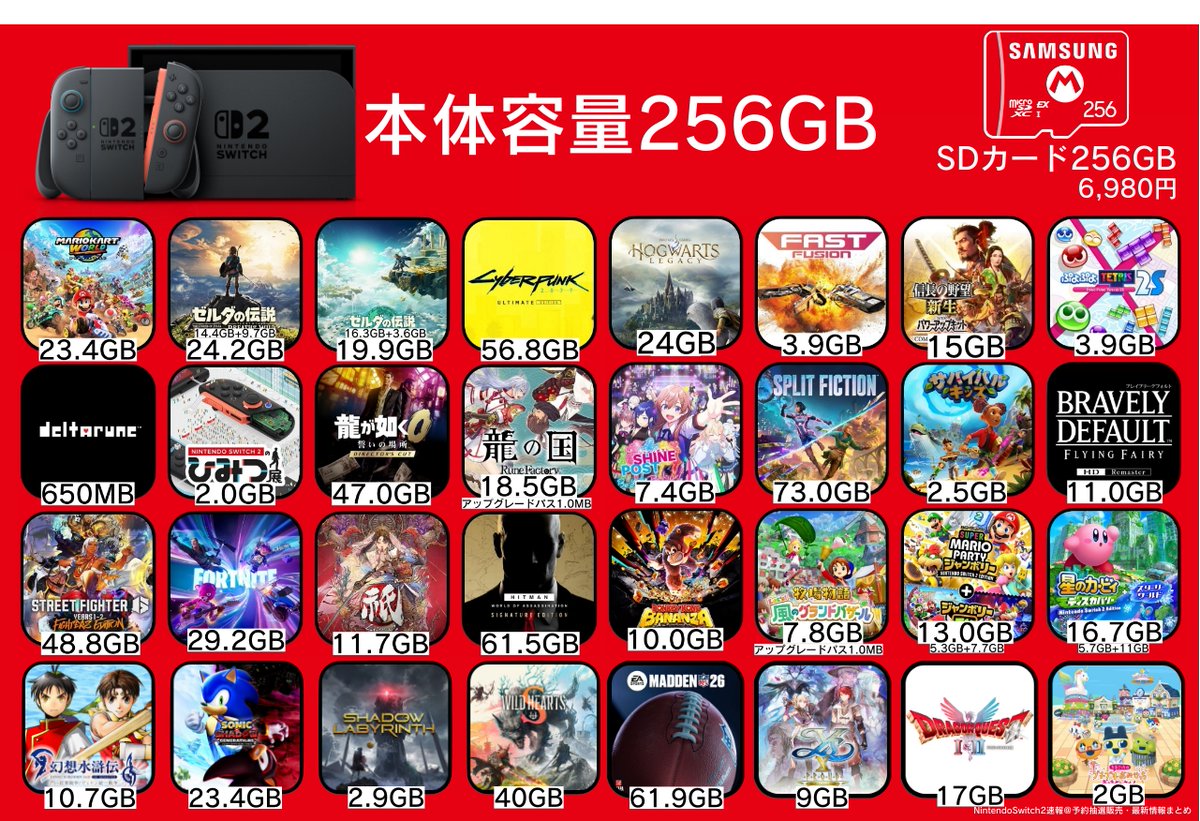 Switch 本体　ソフト　まとめ 最新版「Nintendo Switch 2」ソフトの容量一覧⚡️ 5/31判明分 ✓本体