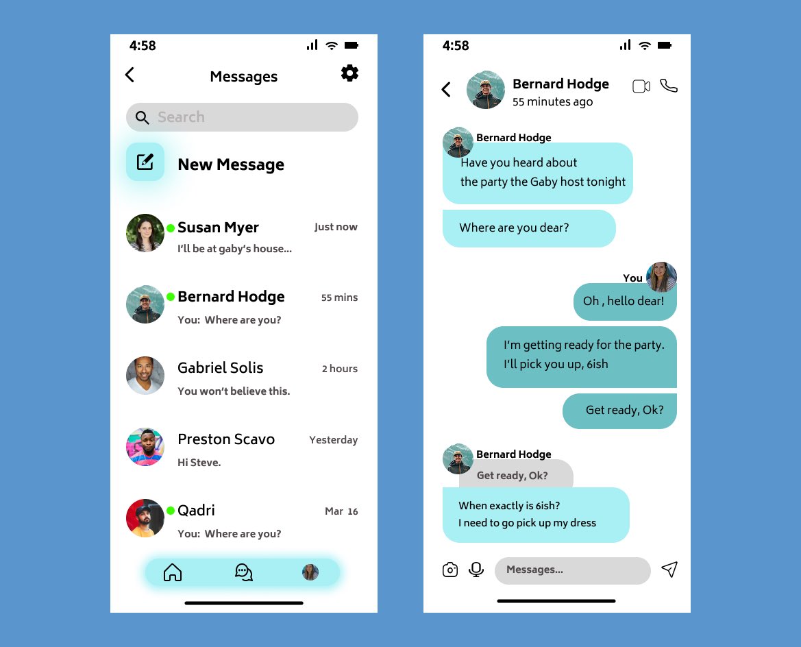 Day 2 of showcasing my work

Ratings?