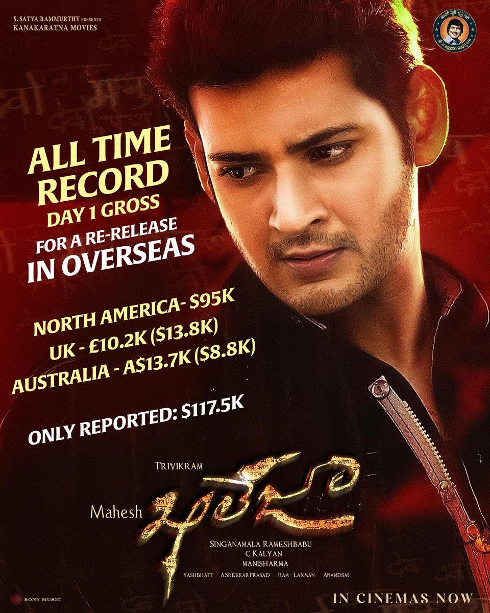 Khaleja4K (@khalejathefilm) on Twitter photo Dollar babu on duty!!
ALL TIME RECORD in overseas with Hugeeeeee margin💥💥
(Europe yet to report)
<a href="/urstrulyMahesh/">Mahesh Babu</a> #Khaleja4K
#RecordBreakingKhaleja Dollar babu on duty!!
ALL TIME RECORD in overseas with Hugeeeeee margin💥💥
(Europe yet to report)
<a href="/urstrulyMahesh/">Mahesh Babu</a> #Khaleja4K
#RecordBreakingKhaleja