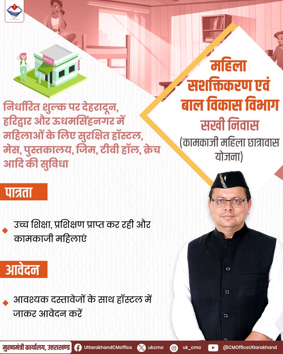 CM Office Uttarakhand (@ukcmo) on Twitter photo рдирд┐рд░реНрдзрд╛рд░рд┐рдд рд╢реБрд▓реНрдХ рдкрд░ рджреЗрд╣рд░рд╛рджреВрди, рд╣рд░рд┐рджреНрд╡рд╛рд░ рдФрд░ рдКрдзрдорд╕рд┐рдВрд╣рдирдЧрд░ рдореЗрдВ рдорд╣рд┐рд▓рд╛рдУрдВ рдХреЗ рд▓рд┐рдП рд╕реБрд░рдХреНрд╖рд┐рдд рд╣реЙрд╕реНрдЯрд▓, рдореЗрд╕, рдкреБрд╕реНрддрдХрд╛рд▓рдп, рдЬрд┐рдо, рдЯреАрд╡реА рд╣реЙрд▓, рдХреНрд░реЗрдЪ рдЖрджрд┐ рдХреА рд╕реБрд╡рд┐рдзрд╛
#SakhiNiwas
#WomenWelfare
#Uttarakhand рдирд┐рд░реНрдзрд╛рд░рд┐рдд рд╢реБрд▓реНрдХ рдкрд░ рджреЗрд╣рд░рд╛рджреВрди, рд╣рд░рд┐рджреНрд╡рд╛рд░ рдФрд░ рдКрдзрдорд╕рд┐рдВрд╣рдирдЧрд░ рдореЗрдВ рдорд╣рд┐рд▓рд╛рдУрдВ рдХреЗ рд▓рд┐рдП рд╕реБрд░рдХреНрд╖рд┐рдд рд╣реЙрд╕реНрдЯрд▓, рдореЗрд╕, рдкреБрд╕реНрддрдХрд╛рд▓рдп, рдЬрд┐рдо, рдЯреАрд╡реА рд╣реЙрд▓, рдХреНрд░реЗрдЪ рдЖрджрд┐ рдХреА рд╕реБрд╡рд┐рдзрд╛
#SakhiNiwas
#WomenWelfare
#Uttarakhand