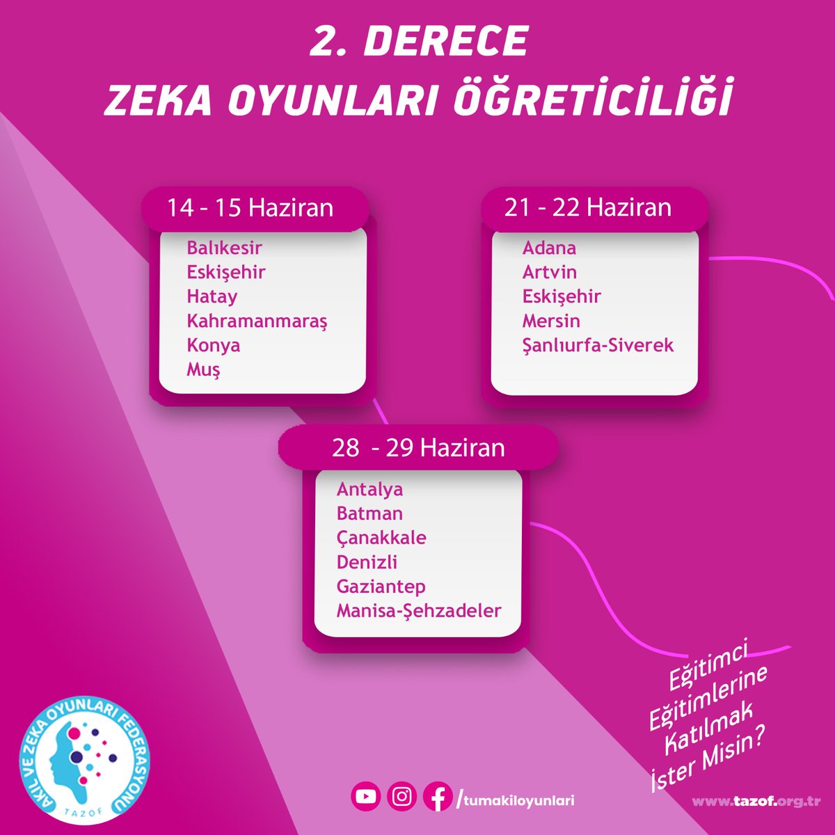 Akıl ve Zeka Oyunları Federasyonu (@tumakiloyunlari) on Twitter photo 