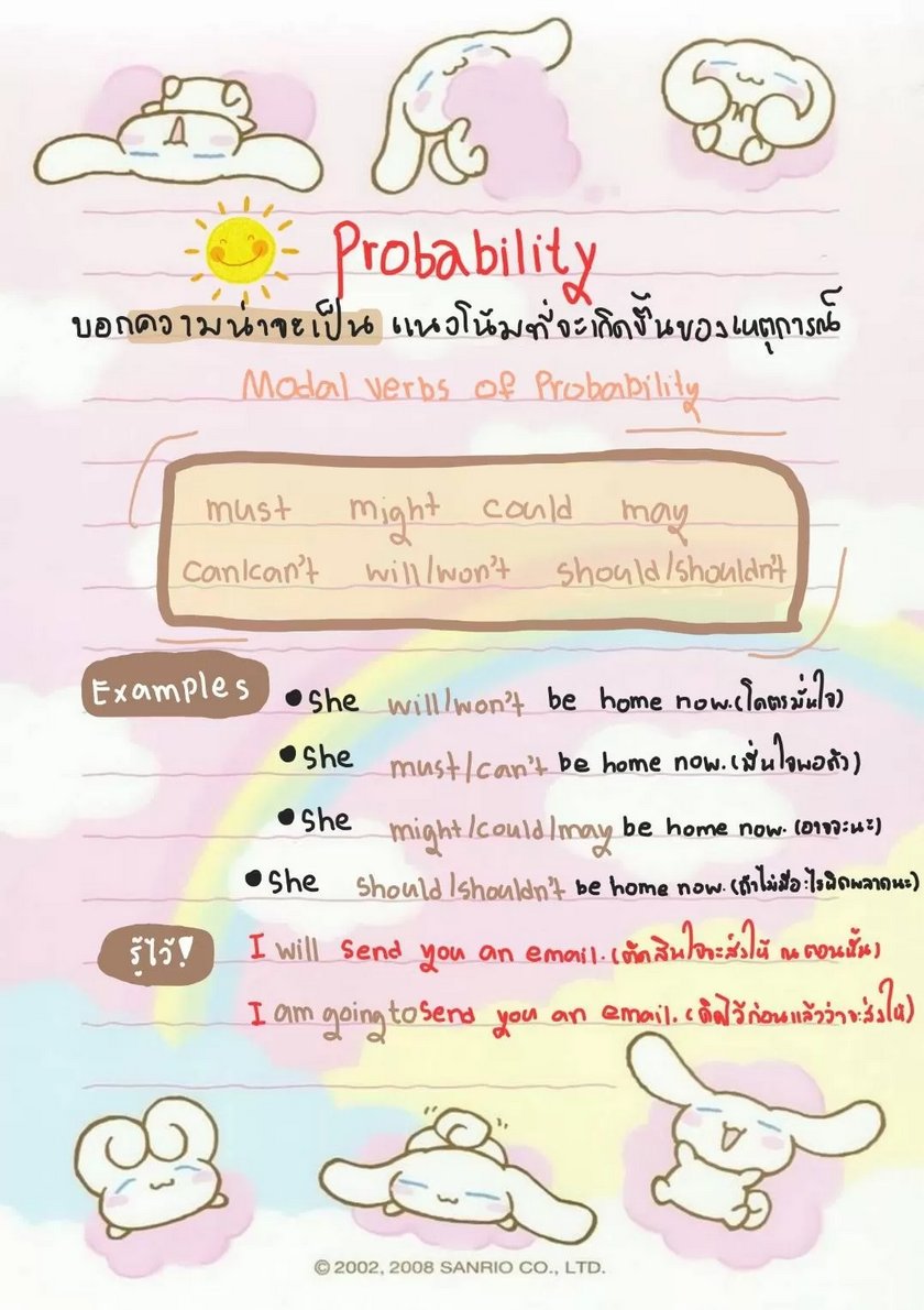ClearThailand's tweet image. ใครกำลังสับสนวิธีใช้ Modal verb บ้าง
มาเรียนรู้ไปด้วยกันกับสรุป &quot;modal verbs&quot;

📗Clearnote ขอขอบคุณโน้ตคุณภาพจาก คุณ DinoPeatahmii นะคะ🙏

**นี่ยังไม่ใช่ทั้งหมด**
📚อ่านเต็ม ๆ ได้ที่ clearnotebooks.com/ja/notebooks/1…

#ภาษาอังกฤษ #สรุปอังกฤษ #Modalverb #tgateng