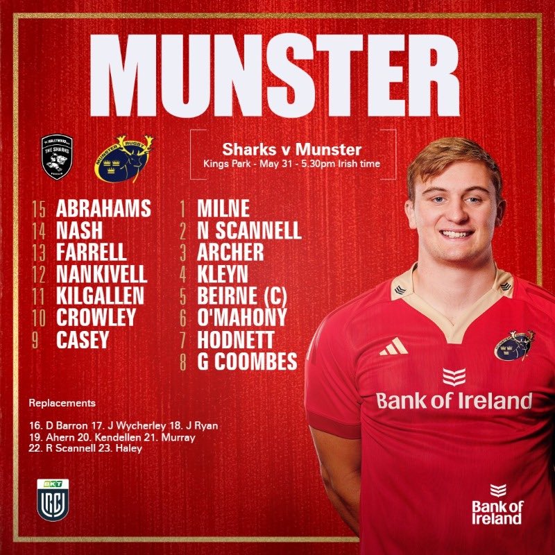 It’s Game Day in Durban for a crunch knockout clash

Munster are yet to win in Durban (1D, 2L) but their record in South Africa is one of the best in the league

Will take a massive effort but Munster absolutely can win this #SUAF