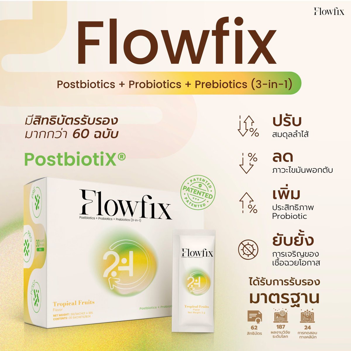 [ ขาย ] FLOWFIX Pre + Pro + PostbiotiX® 🍍โพรไบโอติก รส Tropical Fruits ...