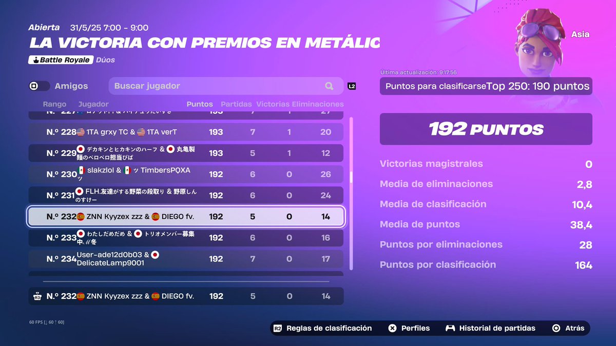 Qualed console victory cup asía 🇯🇵 280 ping W <a href="/di3g0fn/">di3g0fn</a> 

- <a href="/ZENNclub/">Zenn eSports</a>