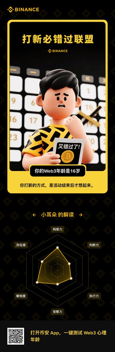 救命啊！为什么我测出来才16岁 超绝钝感力。。

终于知道为什么老错过财富密码了😭 快来测测你们是啥人

《 Binance心理测试：3步解锁你的Web3人设》 

binance.com/zh-CN/activity…

  #币安Web3心理年龄测试