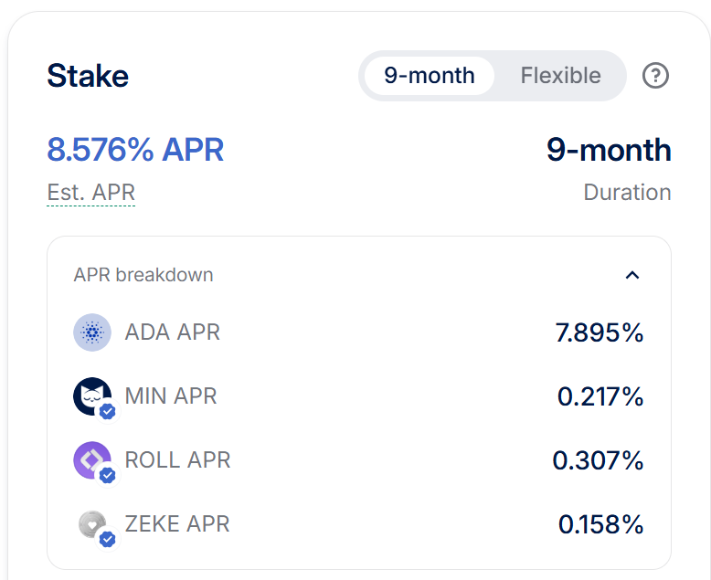 Emissions down, staking up.

Upcoming rewards to be distributed during June:
$ADA: 100,389
$MIN: 151,906

Stake $MIN, earn a good yield.