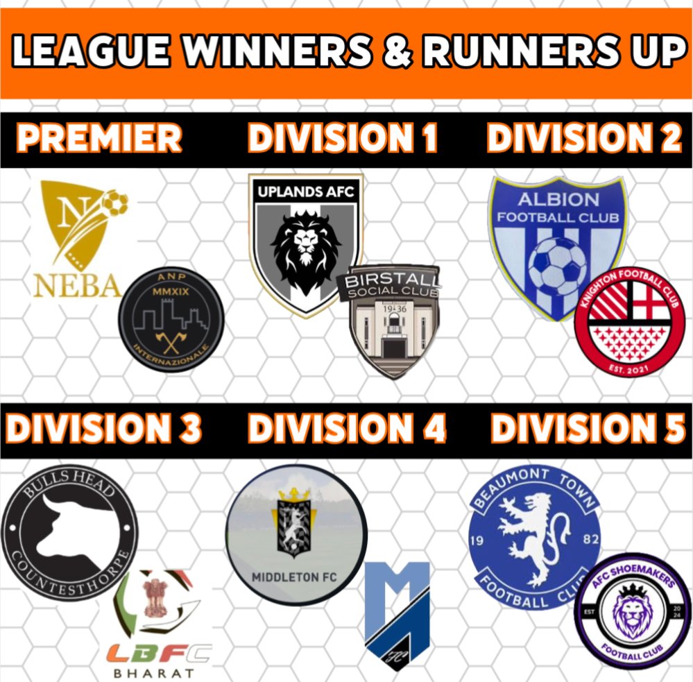 allianceleague1's tweet image. So that's a wrap for the 2024/25 season!

One of the most competitive seasons I can remember - vibrant Premier, extra highlights to our cup competitions and last game of the season deciders!