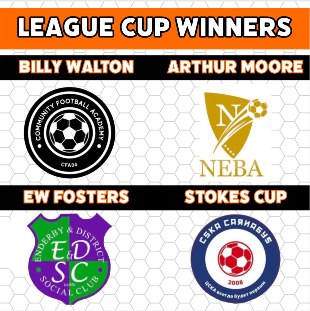 allianceleague1's tweet image. So that's a wrap for the 2024/25 season!

One of the most competitive seasons I can remember - vibrant Premier, extra highlights to our cup competitions and last game of the season deciders!