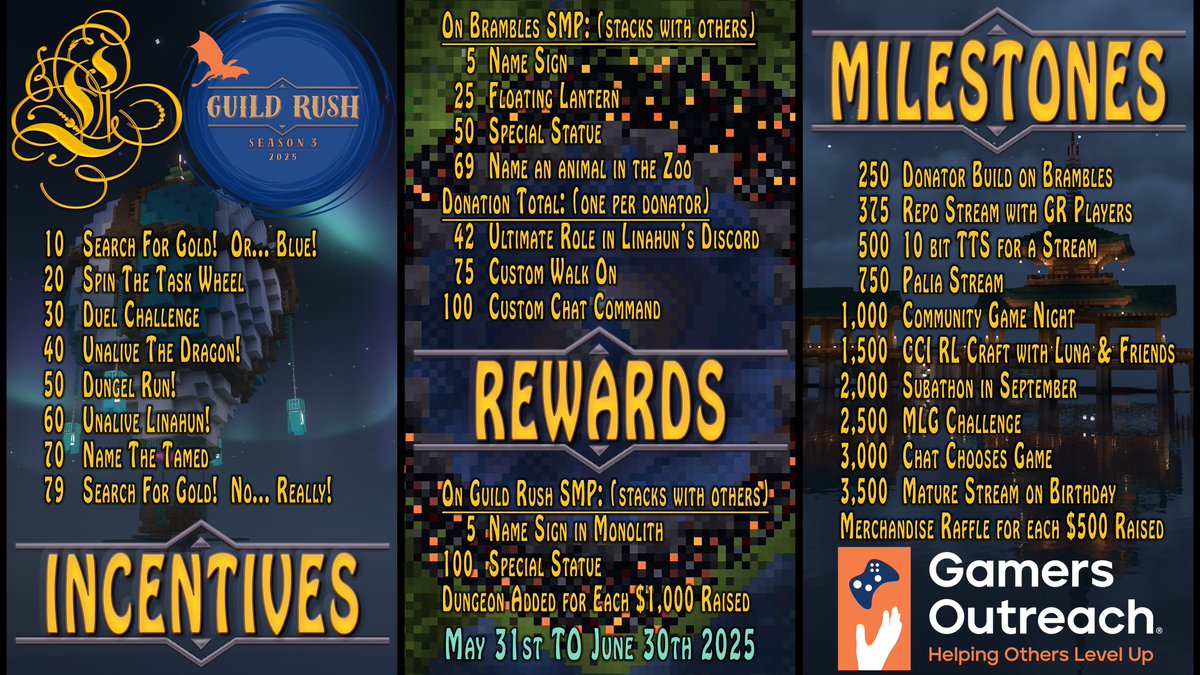 Linahun (@linahungaming) on Twitter photo 7 Hours until GUILD RUSH!
twitch.tv/linahun
We will be fundraising for <a href="/GamersOutreach/">Gamers Outreach</a> through the month of June along with other amazing Content Creators: linktr.ee/dragonfelleven…
Thank you to the amazing team <a href="/DragonfellSMP/">Dragonfell SMP</a> for putting together a wonderful event! 7 Hours until GUILD RUSH!
twitch.tv/linahun
We will be fundraising for <a href="/GamersOutreach/">Gamers Outreach</a> through the month of June along with other amazing Content Creators: linktr.ee/dragonfelleven…
Thank you to the amazing team <a href="/DragonfellSMP/">Dragonfell SMP</a> for putting together a wonderful event!