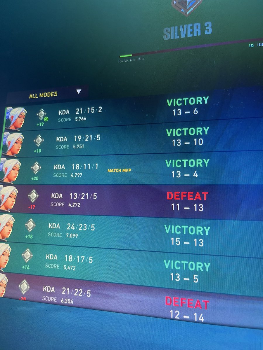 Still going we must continue
Twitch.tv/KeviKc
<a href="/InControlGG/">InControl</a>