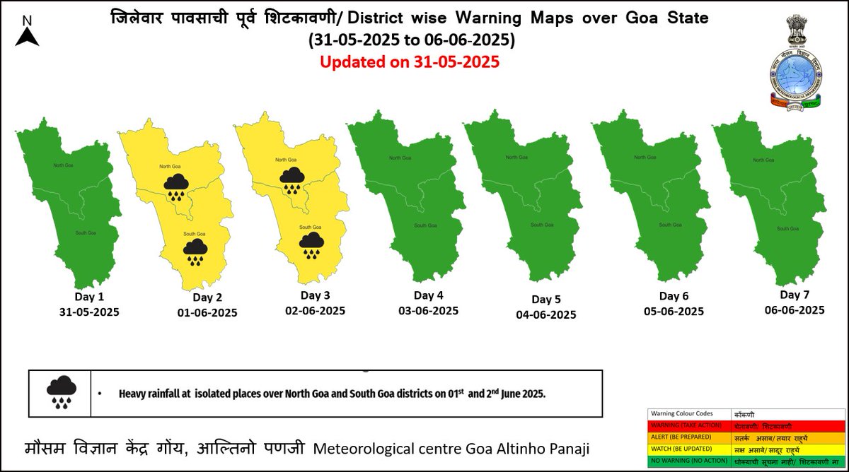 Weather Forecast and Weather Warnings issued by IMD GOA dated 31.05.2025