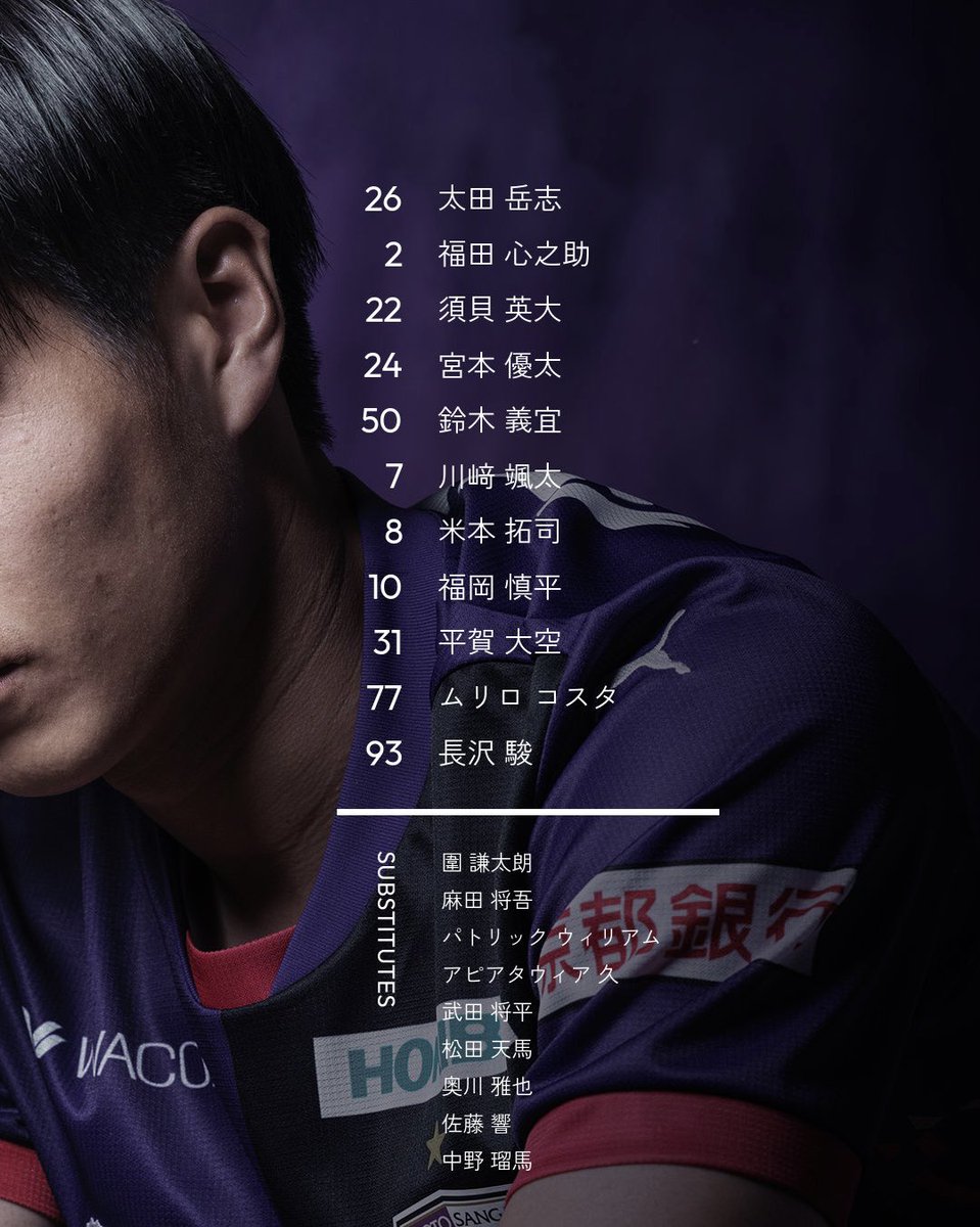 京都サンガF.C.【公式】 (@sangafc) on Twitter photo 🟣STARTING XI🟣
【第19節vsFC東京】
今日もともに戦おう🔥
DAZN視聴でクラブが強くなる💪
➡️dazn.com/ja-JP/competit…
#sanga #京都サンガ
<a href="/kansaisignal/">関西シグナルサービス株式会社【信号屋さん】</a> 🟣STARTING XI🟣
【第19節vsFC東京】
今日もともに戦おう🔥
DAZN視聴でクラブが強くなる💪
➡️dazn.com/ja-JP/competit…
#sanga #京都サンガ
<a href="/kansaisignal/">関西シグナルサービス株式会社【信号屋さん】</a>