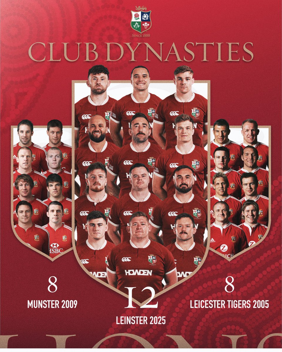 British & Irish Lions (@lionsofficial) on Twitter photo 2009 <a href="/Munsterrugby/">Munster Rugby</a> ๐ฆโธ
2005 <a href="/LeicesterTigers/">Leicester Tigers</a> ๐ฆโธ
2025 <a href="/leinsterrugby/">Leinster Rugby</a> ๐ฆยนยฒ 2009 <a href="/Munsterrugby/">Munster Rugby</a> ๐ฆโธ
2005 <a href="/LeicesterTigers/">Leicester Tigers</a> ๐ฆโธ
2025 <a href="/leinsterrugby/">Leinster Rugby</a> ๐ฆยนยฒ