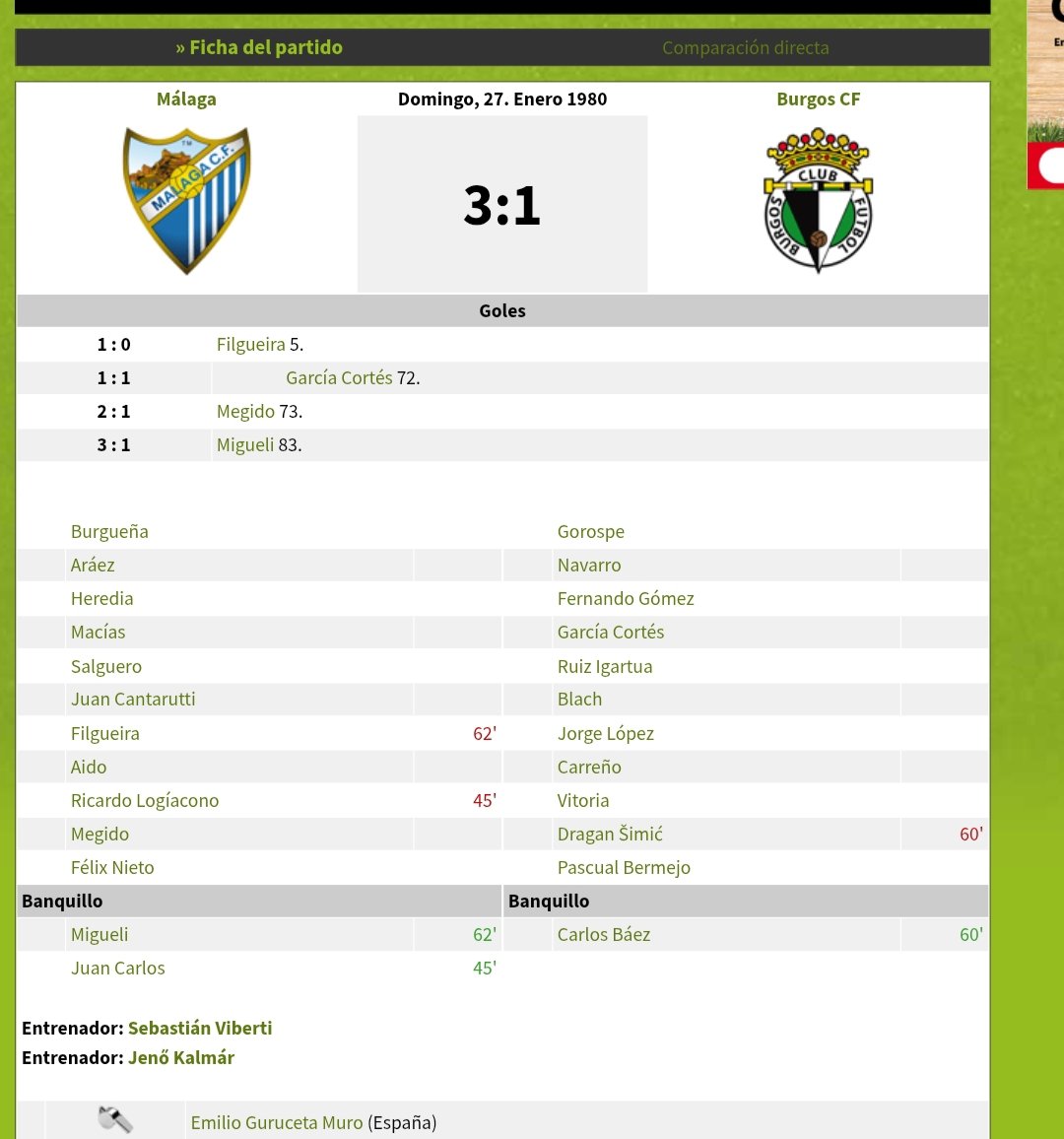 Ferblanquinegro's tweet image. Última temporada del Burgos blanquinegro en primera y último Málaga Burgos en esta categoría. Con Salguero en el @MalagaCF y Dragan primer serbio del @Burgos_CF y Cantarutti por este argentino se puso de moda cuando fallaba alguno decir..menudo cantarutti