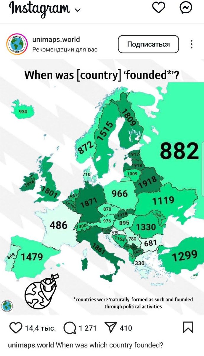 Вопрос знатокам: что за дата "основания" украины 1119? 
Гадаю вот.