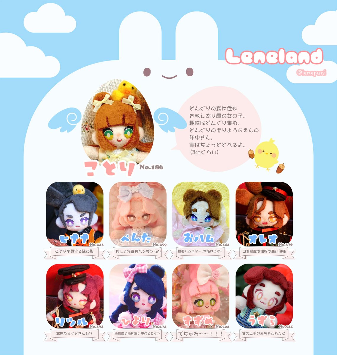 lenepuni's tweet photo. Leneランドです🎀 
どんぐり大好きことりと愉快な仲間たちが増えました🐣
#ぷにみお 
#我が家のぷに一覧 https://t.co/iGfmQhIFSw