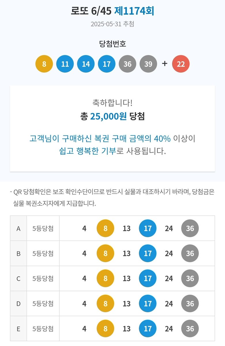 케리아 미담