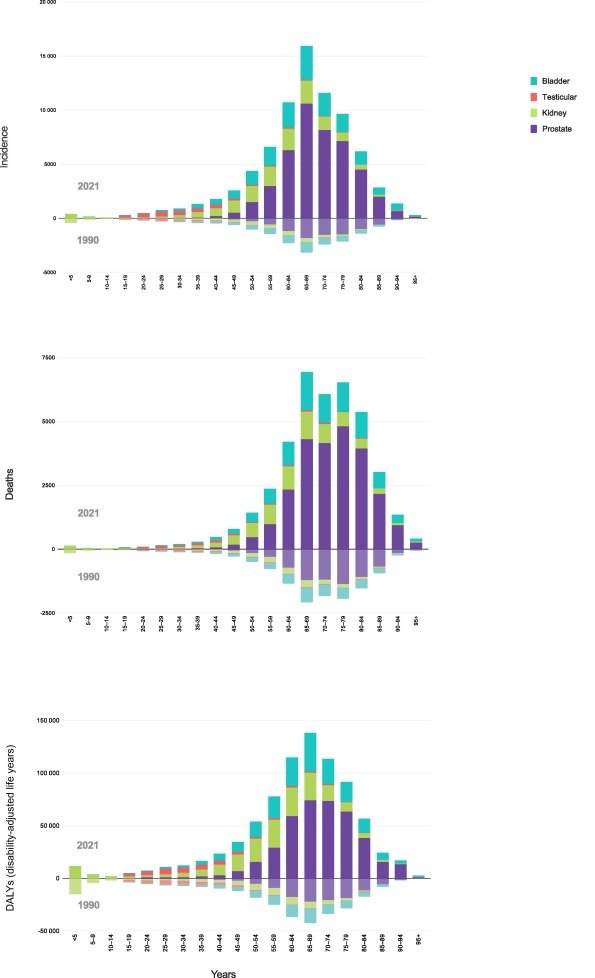 Edward Christopher "Chris" Dee, MD tweet media
