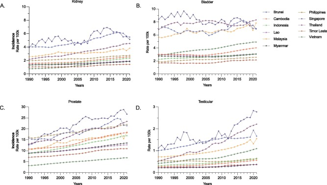 Edward Christopher "Chris" Dee, MD tweet media