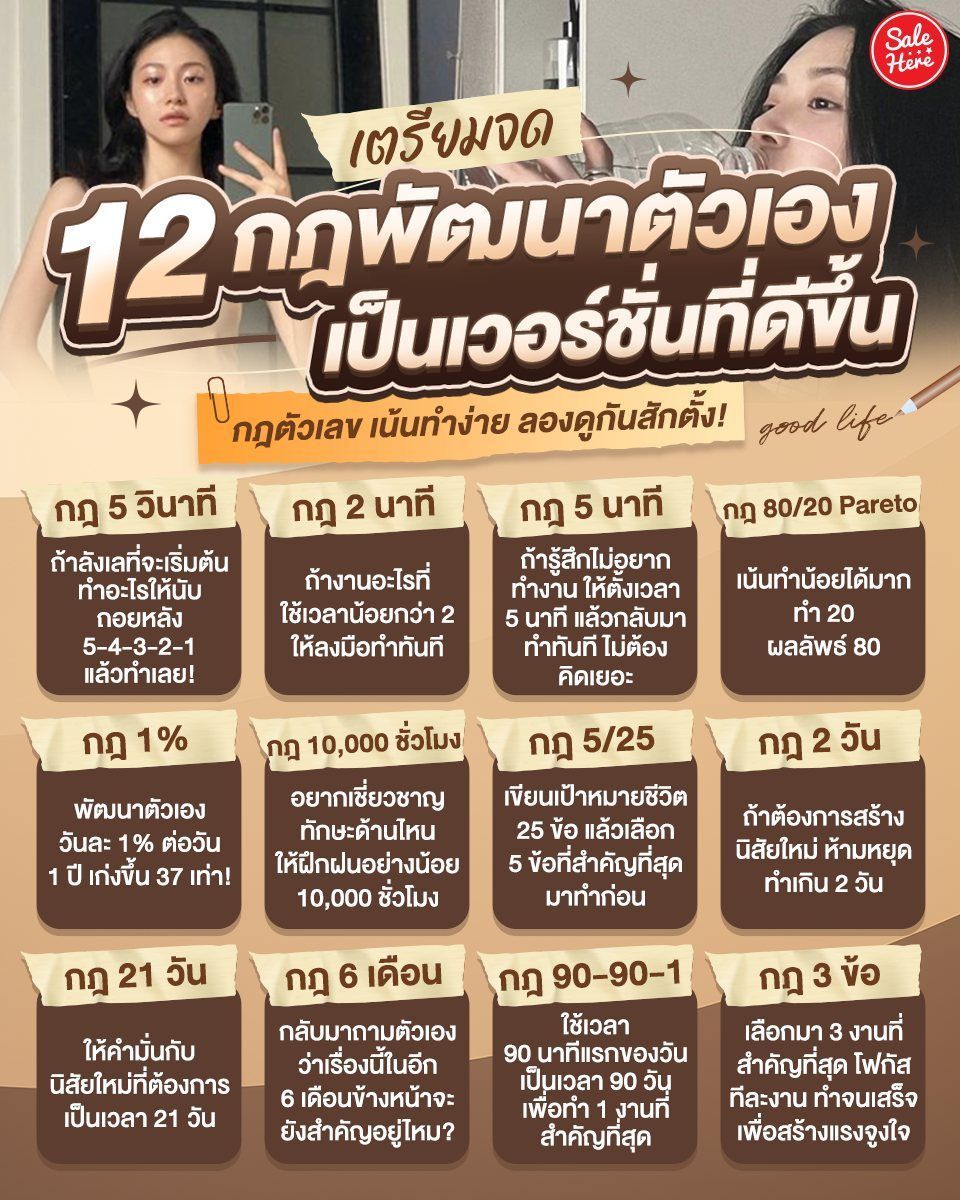 Sale Here - อะไรลดเรารู้ tweet media