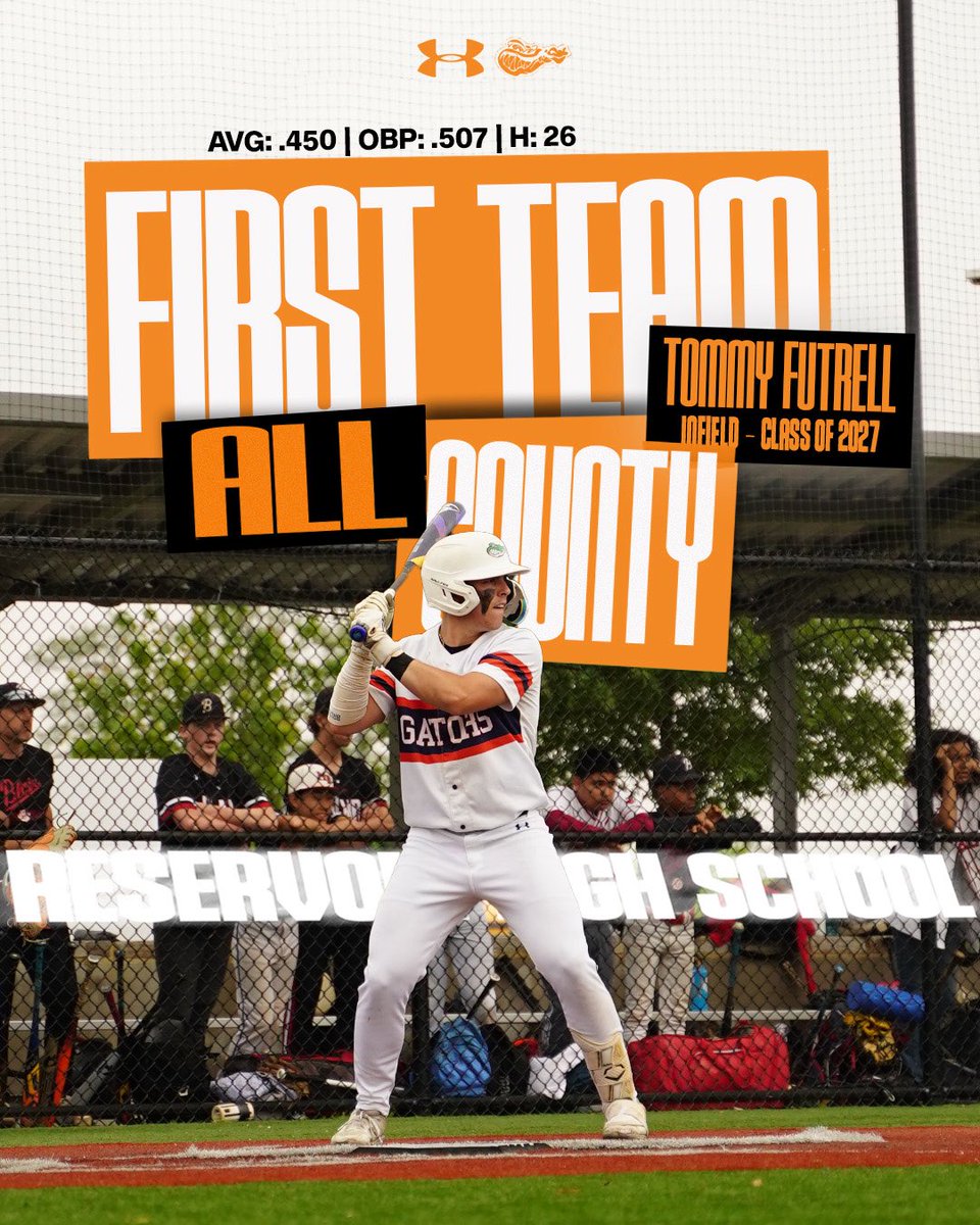 After sitting out his freshman year due to an injury, Tommy Futrell put himself on the baseball map. First Team All County Middle Infielder. 🐊⚾️