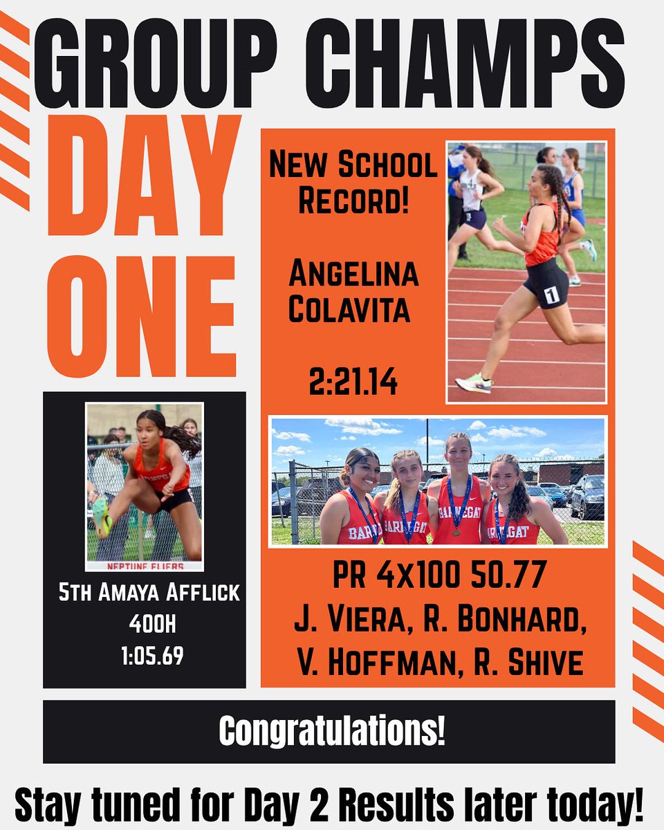 Ms. Kane (@coachkane_bhs) on Twitter photo 