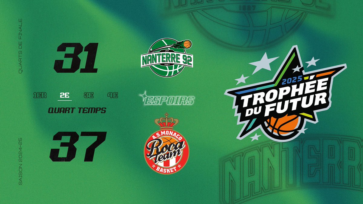 Nanterre 92 (@nanterre92) on Twitter photo Espoirs Elite l Trophée du Futur l <a href="/Nanterre92/">Nanterre 92</a> vs <a href="/ASMonaco_Basket/">AS Monaco Basket 🇲🇨</a>
Deuxième acte plus délicat pour nos Nanterriens, qui ont subit le réveil des Monégasques ! 🥵 Espoirs Elite l Trophée du Futur l <a href="/Nanterre92/">Nanterre 92</a> vs <a href="/ASMonaco_Basket/">AS Monaco Basket 🇲🇨</a>
Deuxième acte plus délicat pour nos Nanterriens, qui ont subit le réveil des Monégasques ! 🥵