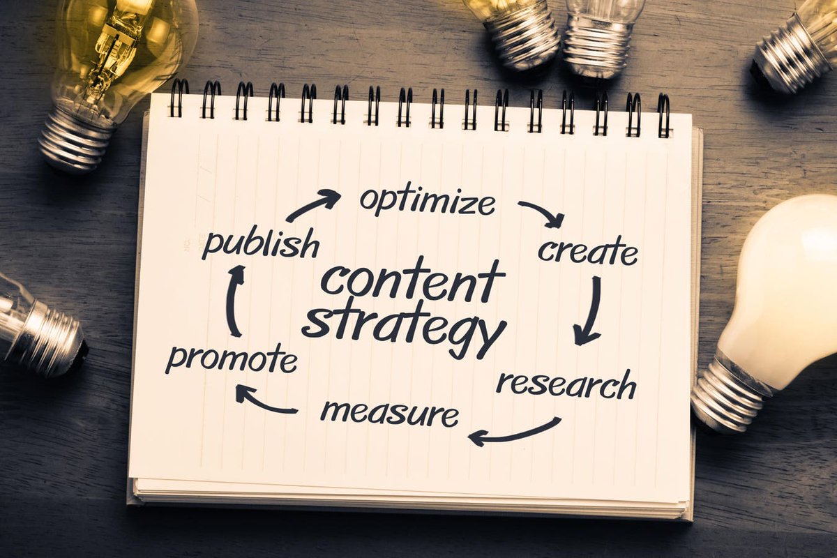 To stand out, brands need more than clever headlines—they need deep audience understanding, purposeful structure and business goals aligned with their content strategy. ow.ly/hAxT50W1Hbz