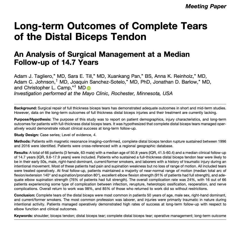ChrisCampMD's tweet image. Q1️⃣: Who gets distal biceps 💪tendon tears?
Q2️⃣: What are long term (15yr) outcomes of repair?
A1️⃣: Men (95%), age 40-60, smokers, laborers
A2️⃣: 98% return to work, full flexion strength for 91%, full supination strength for 78%, 3% re-rupture
Article👉 journals.sagepub.com/doi/10.1177/23…