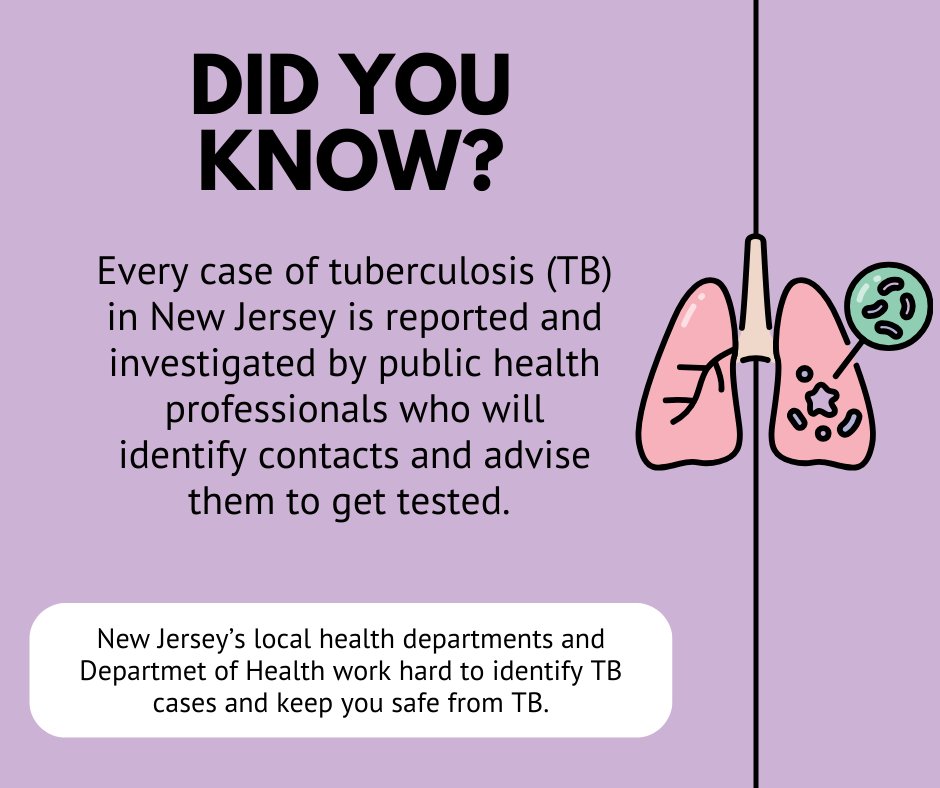 Out of over 9 million residents in New Jersey, only about 350 cases of tuberculosis are reported each year. Every case is investigated by public health professionals to help prevent further spread. Learn more: cdc.gov/tb/index.html #HealthierNJ #TB #Tuberculosis