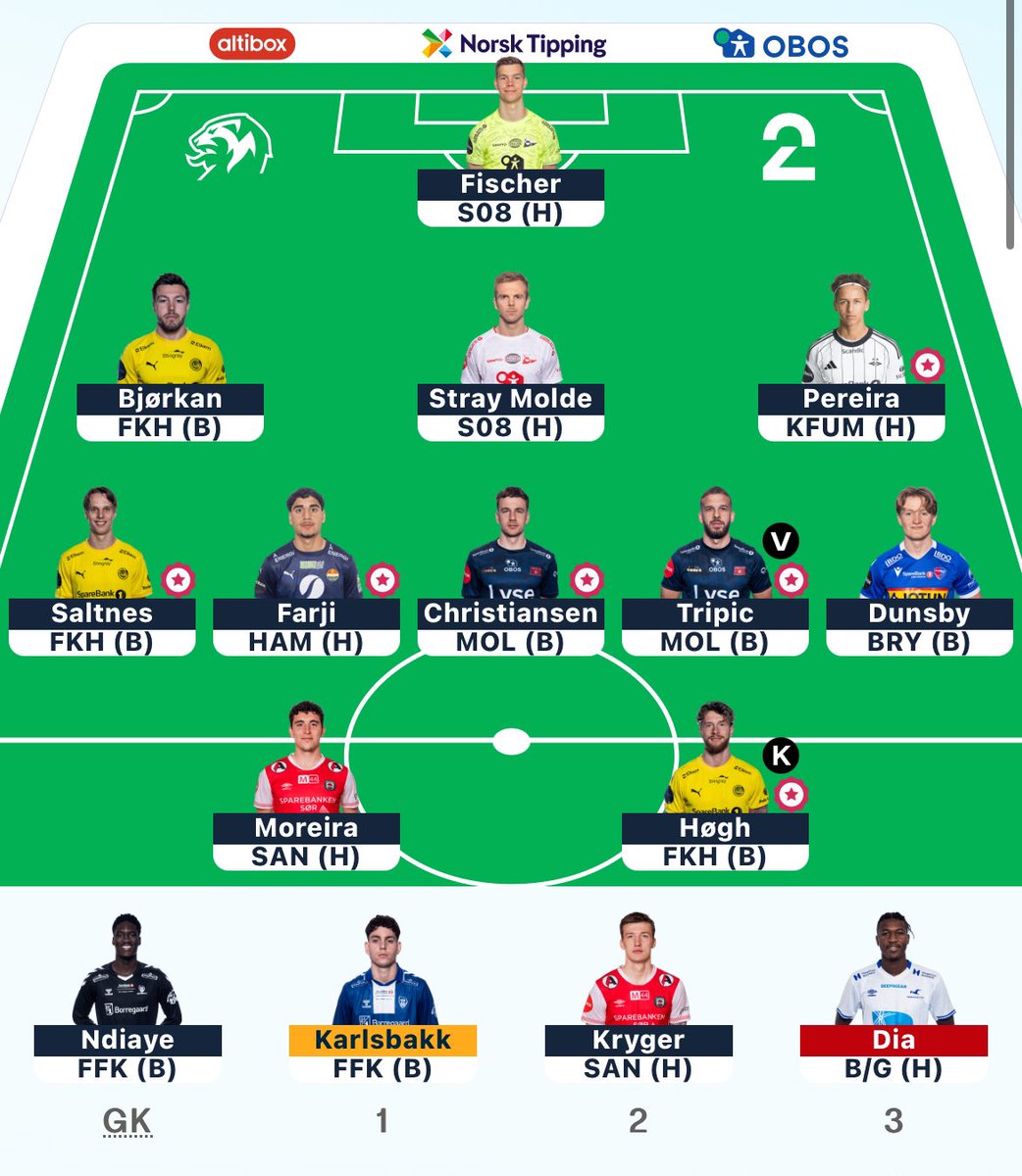Sitter her på et WC. 

Ikke langt fra locked, men tar veldig gjerne imot innspill om noen har noe:) SR13 

#2fantasy