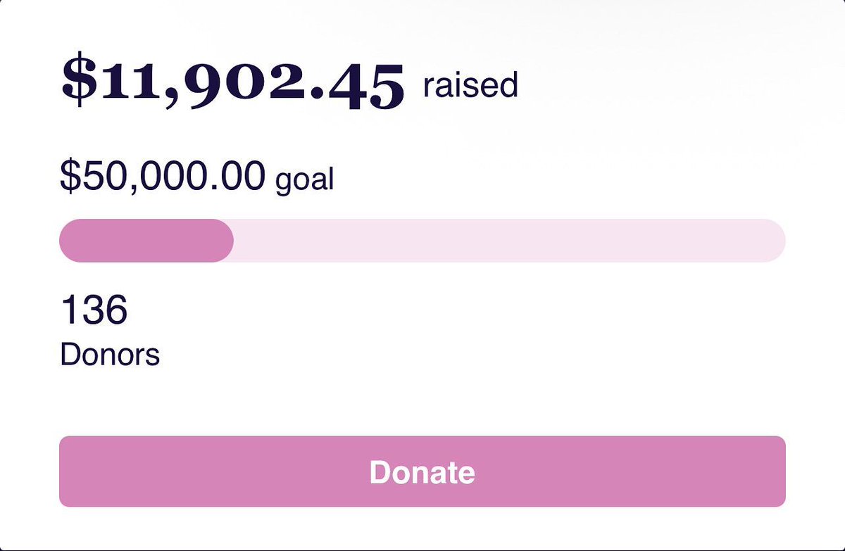 YALL! It’s the LAST day of May, and we are $98 from reaching $12,000 this month! Our FIRST month of fundraising

I cannot thank yall enough. Fundraising &amp; grant writing all by myself is exhausting &amp; we’re doing all we can for the women we serve 

Donate at tpfwoman2woman.funraise.org
