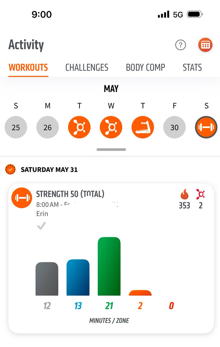 Lift weights they say… it’s such a good workout. DID I EVEN BURN ANY CALORIES
