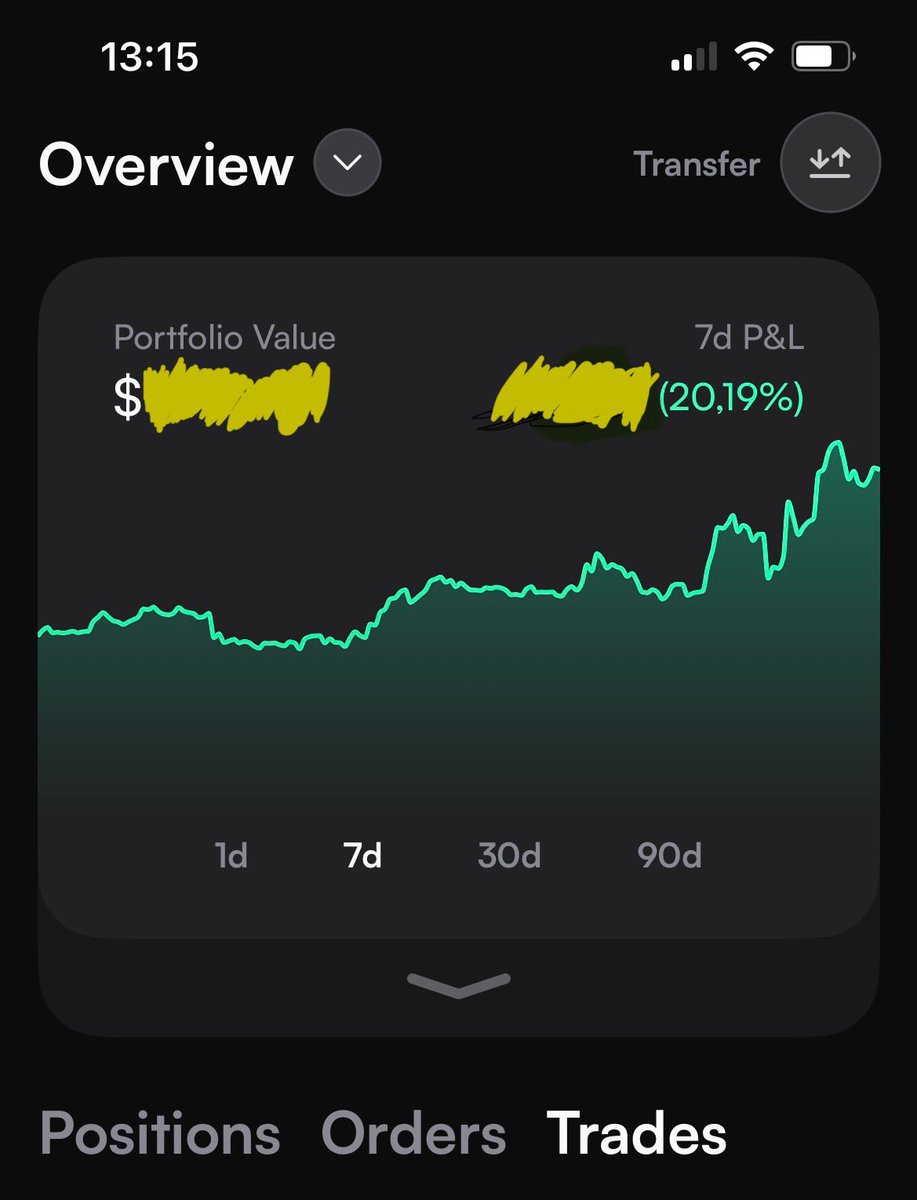 Been grinding trades on <a href="/dYdX/">dYdX</a> mobile app during my commute...

portfolio sitting at +20% this week

honestly the mobile experience is clean af. no more missing moves while touching grass

still not convinced this run lasts but riding it for now 🤷‍♂️