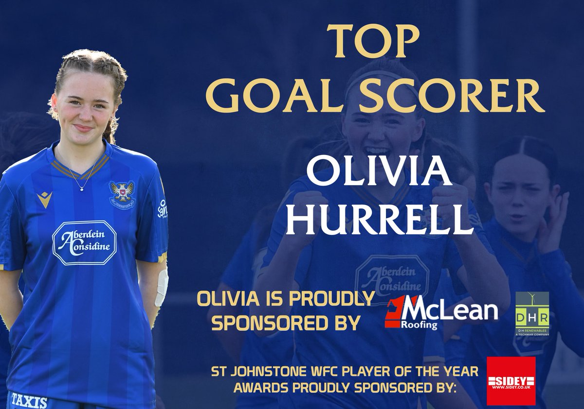 St Johnstone Women FC tweet media