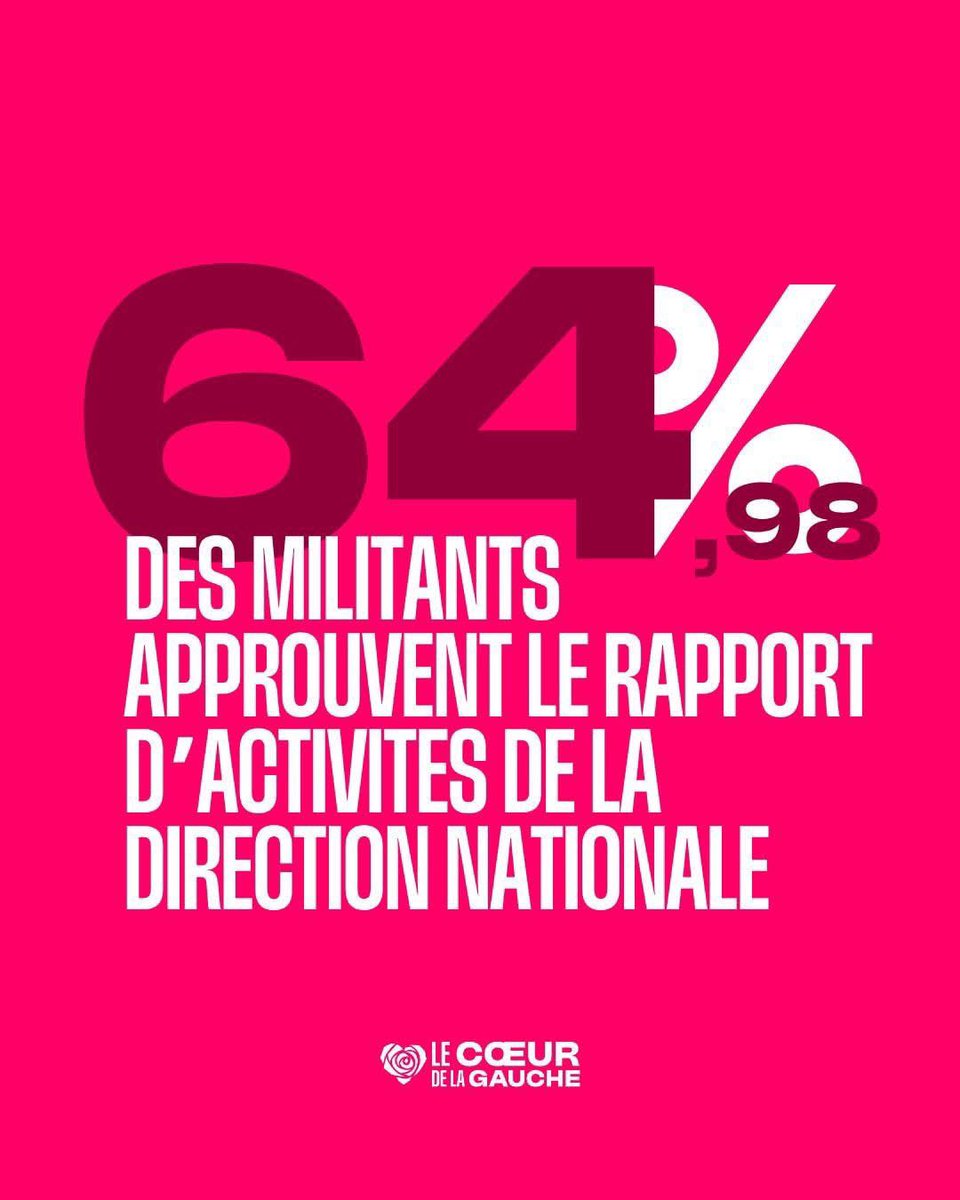 Dieynaba Diop (@dieynadiopsow) on Twitter photo C’est donc limpide 64% des militantes et militants du Parti Socialiste ont validé la stratégie de la direction nationale autour de <a href="/faureolivier/">Olivier Faure</a> . Jeudi 5 juin on reste au <a href="/coeurdelagauche/">Le Coeur de la gauche !</a> ! On Vote pour #OlivierFaure ✊🏾🌹 C’est donc limpide 64% des militantes et militants du Parti Socialiste ont validé la stratégie de la direction nationale autour de <a href="/faureolivier/">Olivier Faure</a> . Jeudi 5 juin on reste au <a href="/coeurdelagauche/">Le Coeur de la gauche !</a> ! On Vote pour #OlivierFaure ✊🏾🌹