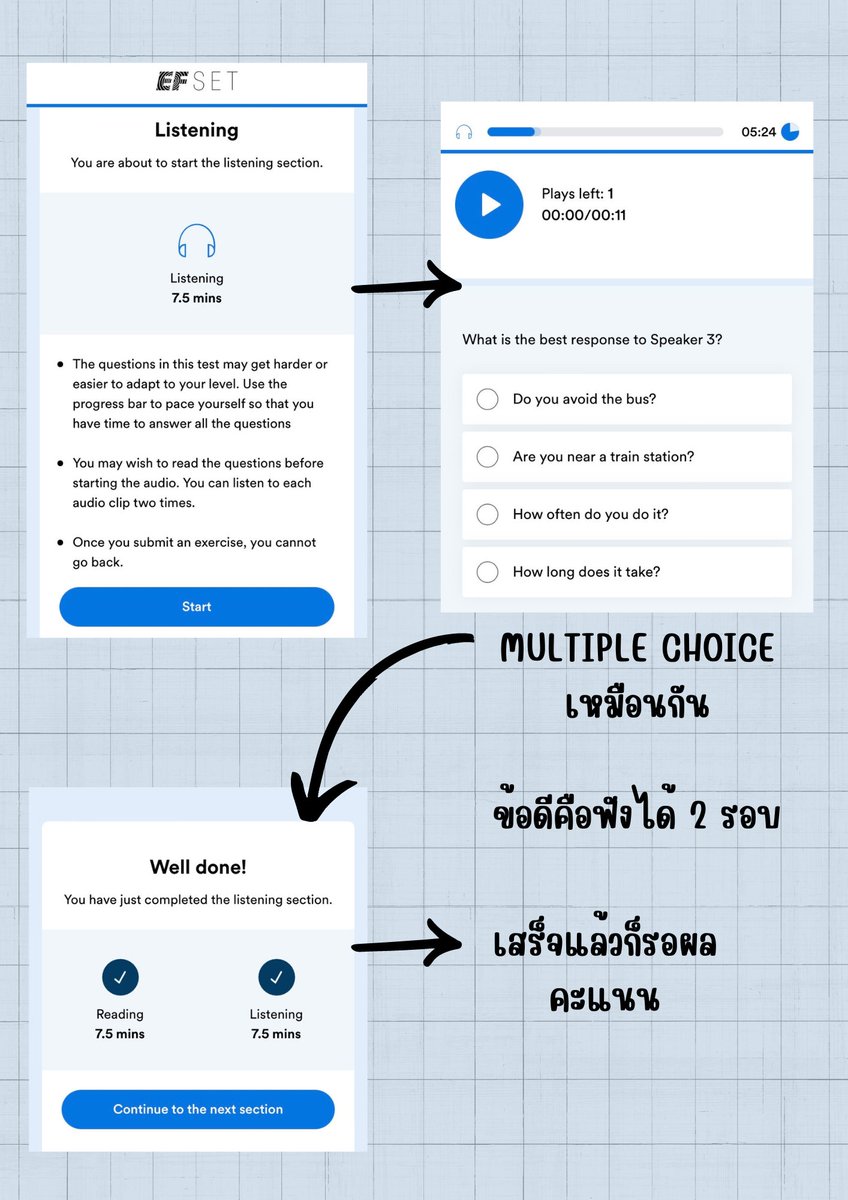 ติว IELTS CUTEP TUGET ✨ tweet media