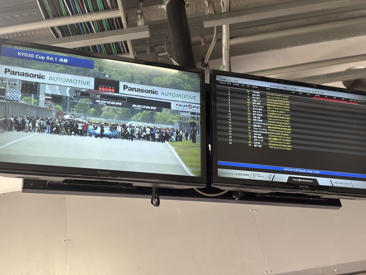 山本倖千恵 (@sachie_yamamoto) on Twitter photo 今夜のRACING LABOは
KYOJO CUP 開幕戦の様子です🏎️
女性限定の時速230km超えのハイスピードレースに目が離せませんでした!!!
24:00です!💨
<a href="/RACINGLABO/">RACING LABO SUPER GT + KYOJO</a> <a href="/NaokiYokomizo/">横溝直輝 |レーシングドライバー</a> 今夜のRACING LABOは
KYOJO CUP 開幕戦の様子です🏎️
女性限定の時速230km超えのハイスピードレースに目が離せませんでした!!!
24:00です!💨
<a href="/RACINGLABO/">RACING LABO SUPER GT + KYOJO</a> <a href="/NaokiYokomizo/">横溝直輝 |レーシングドライバー</a>