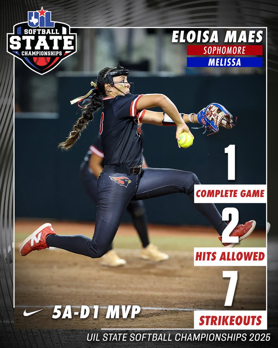 Texas UIL (@uiltexas) on Twitter photo Eloisa Maes (<a href="/1MHSCardinals/">Melissa Athletics</a>) delivered a standout performance in the circle, leading her team to the championship win and earning @nike MVP honors. 🥎 Eloisa Maes (<a href="/1MHSCardinals/">Melissa Athletics</a>) delivered a standout performance in the circle, leading her team to the championship win and earning @nike MVP honors. 🥎